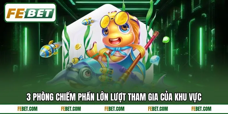 3 phòng chiếm phần lớn lượt tham gia của khu vực