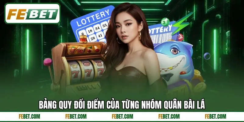 Bảng quy đổi điểm của từng nhóm quân bài lá
