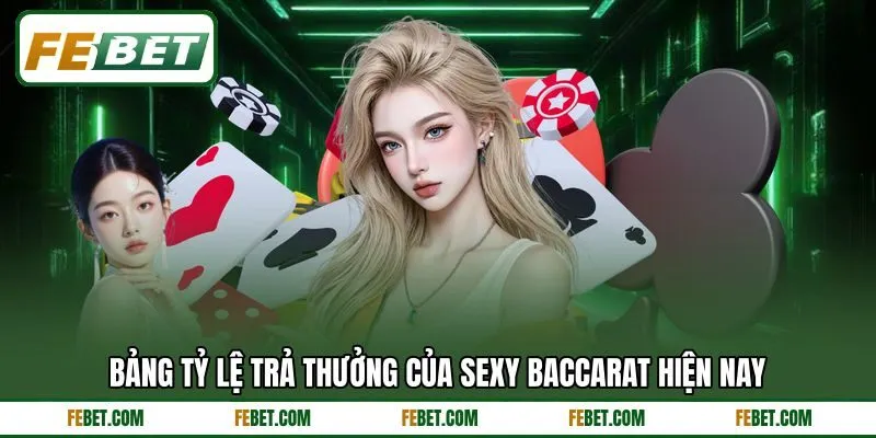 Bảng tỷ lệ trả thưởng của Sexy Baccarat hiện nay