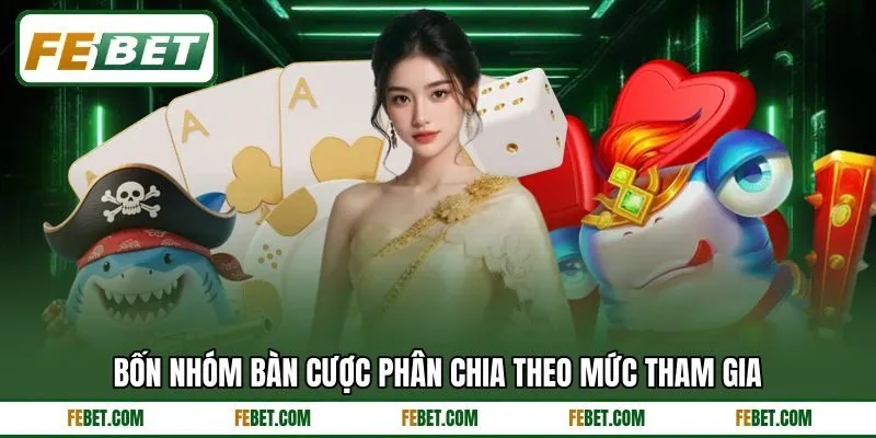 Bốn nhóm bàn cược phân chia theo mức tham gia