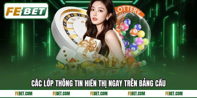 Các lớp thông tin hiển thị ngay trên bảng cầu