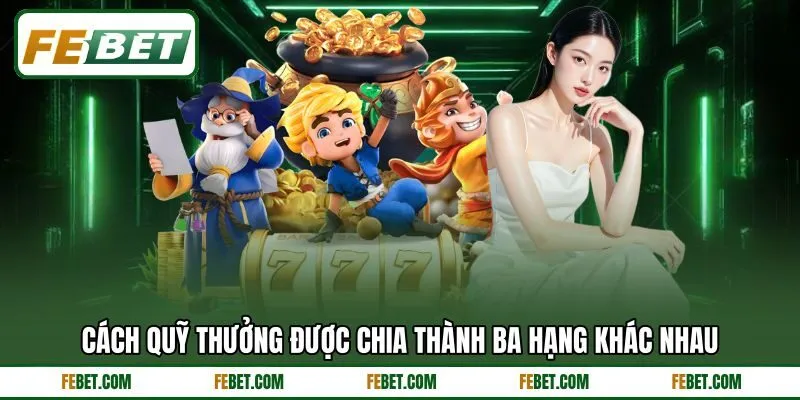 Cách quỹ thưởng được chia thành ba hạng khác nhau Cách quỹ thưởng được chia thành ba hạng khác nhau
