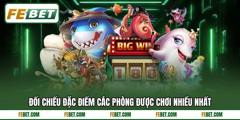 Đối chiếu đặc điểm các phòng được chơi nhiều nhất Đối chiếu đặc điểm các phòng được chơi nhiều nhất