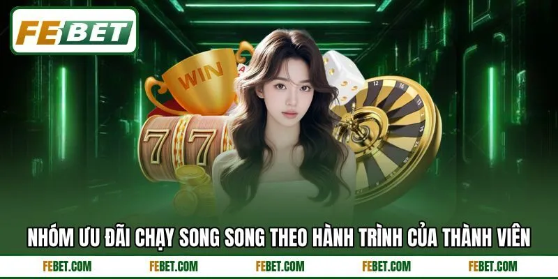 Nhóm ưu đãi chạy song song theo hành trình của thành viên